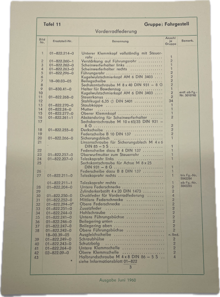 Ersatzteilkatalog RT 125/1 MZ 125/2